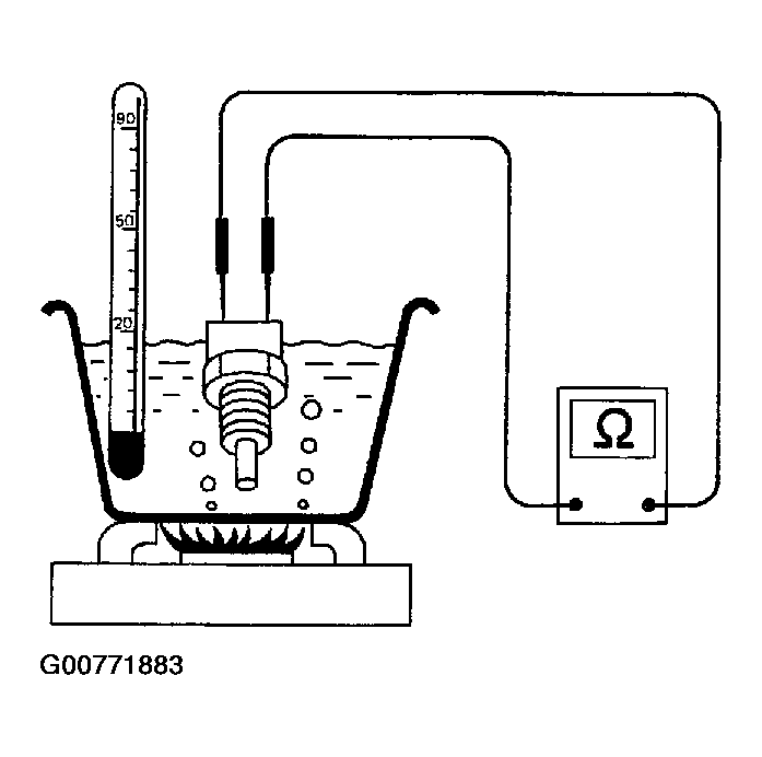 G00771883