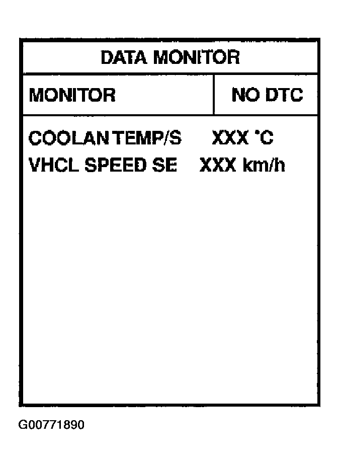 G00771890