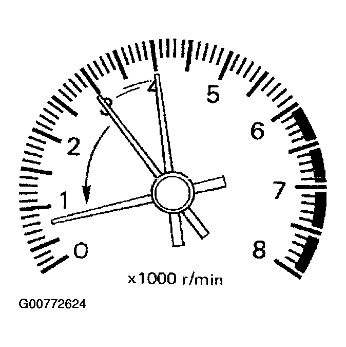 G00772624