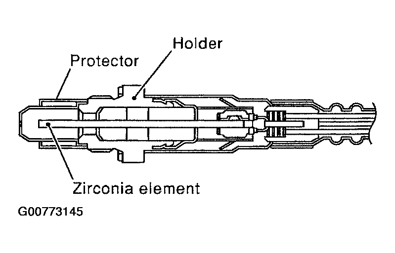 G00773145