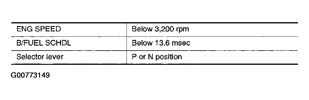G00773149
