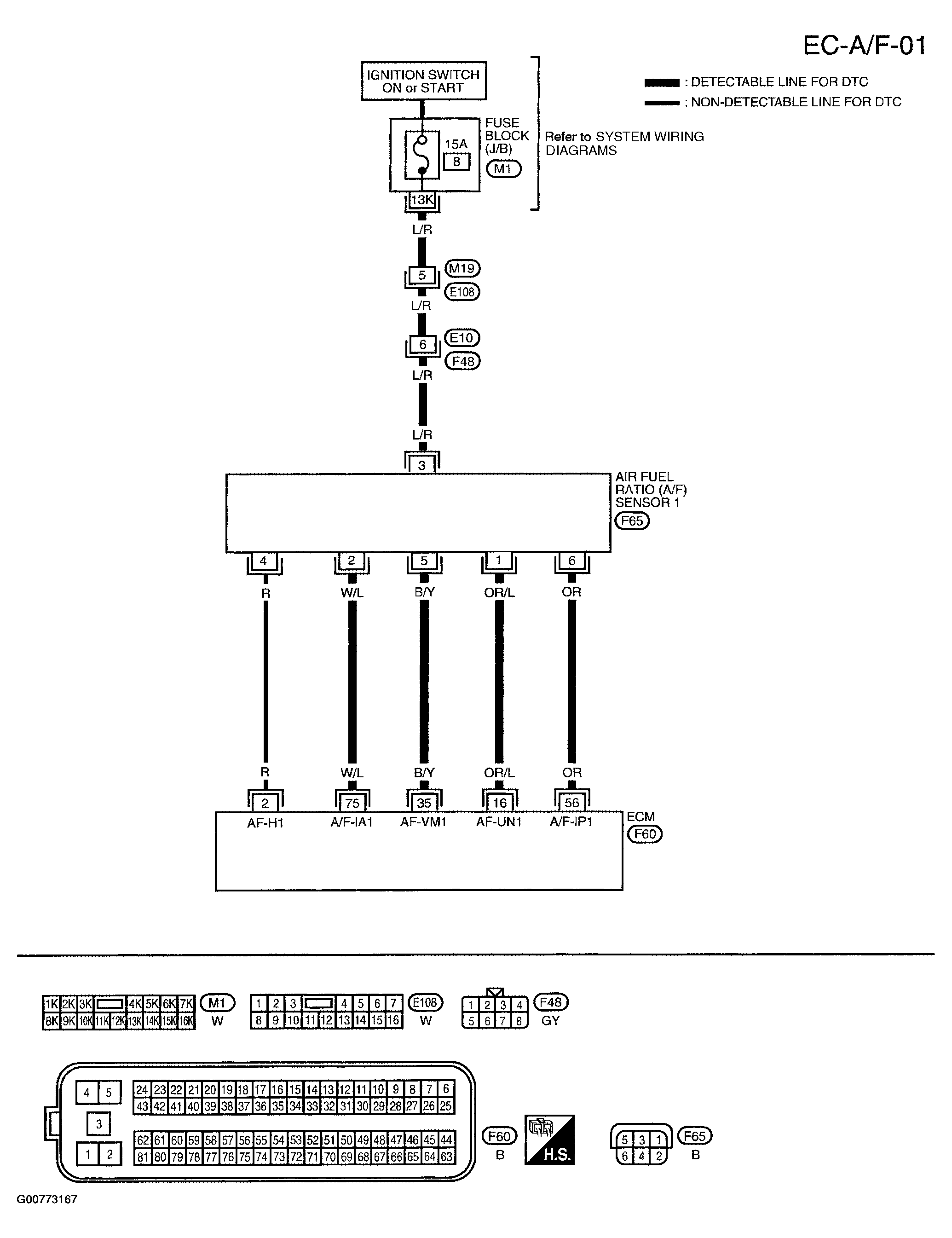G00773167