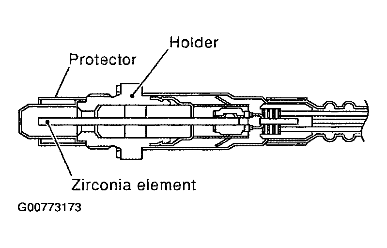 G00773173