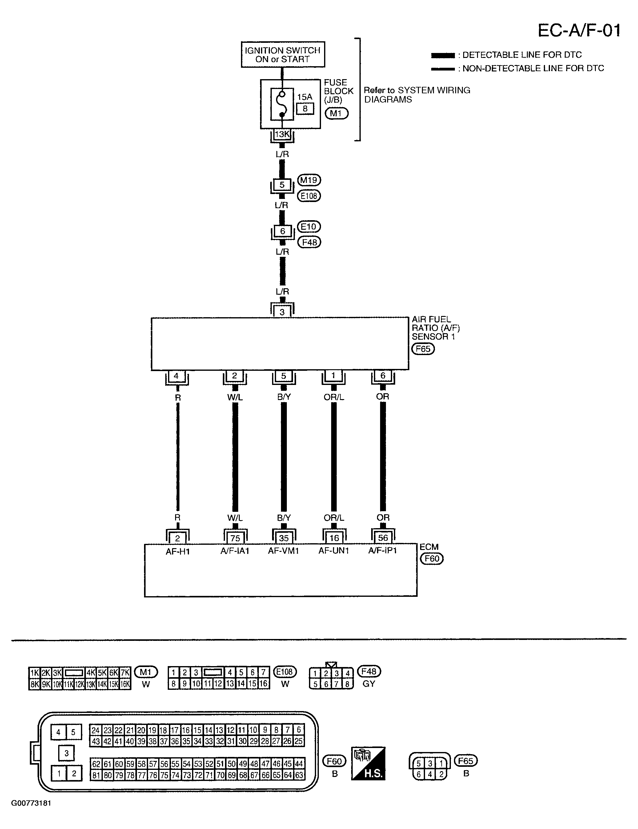 G00773181