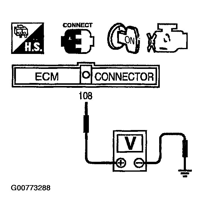 G00773288
