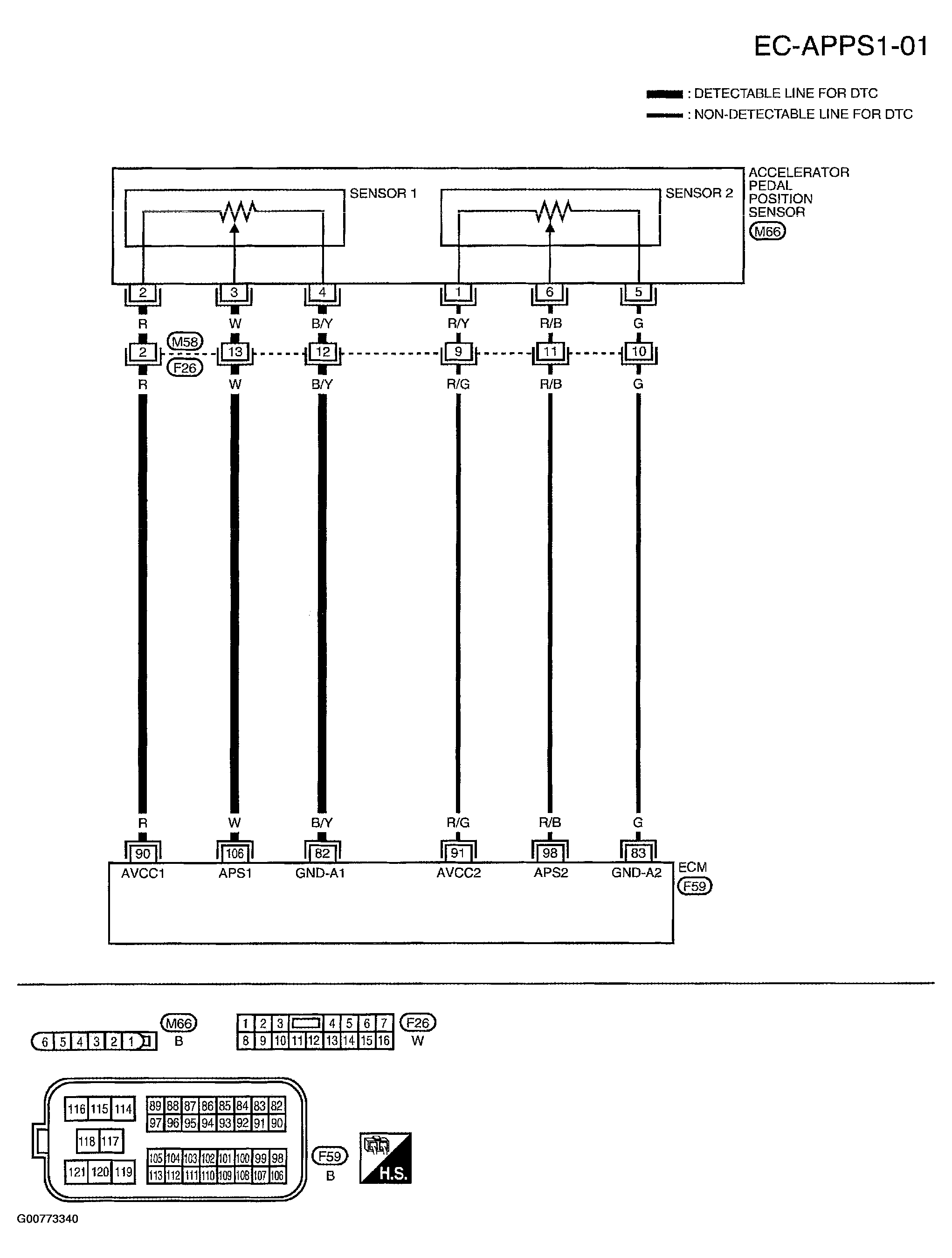 G00773340