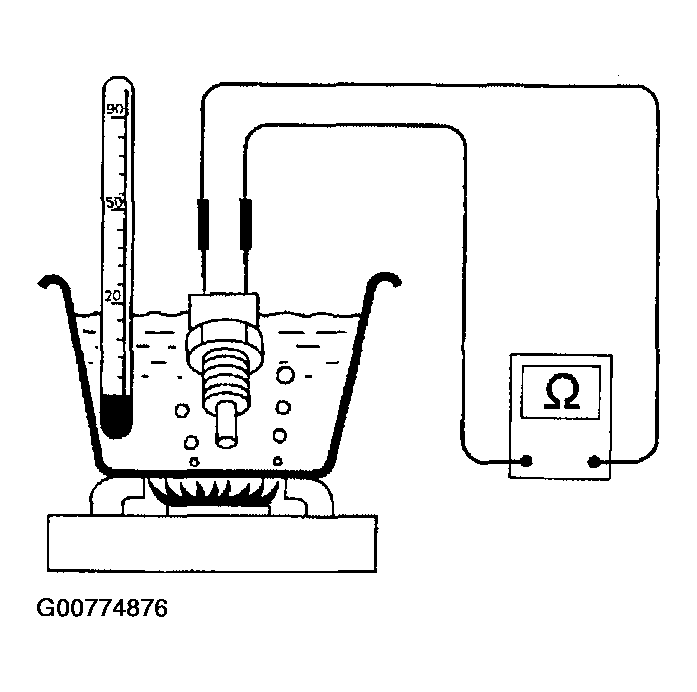 G00774876