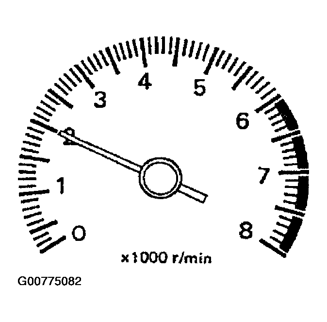 G00775082
