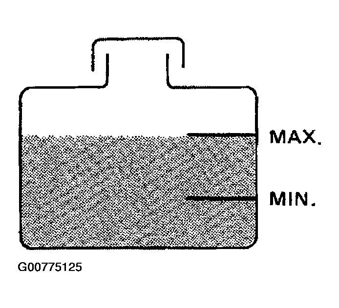 G00775125