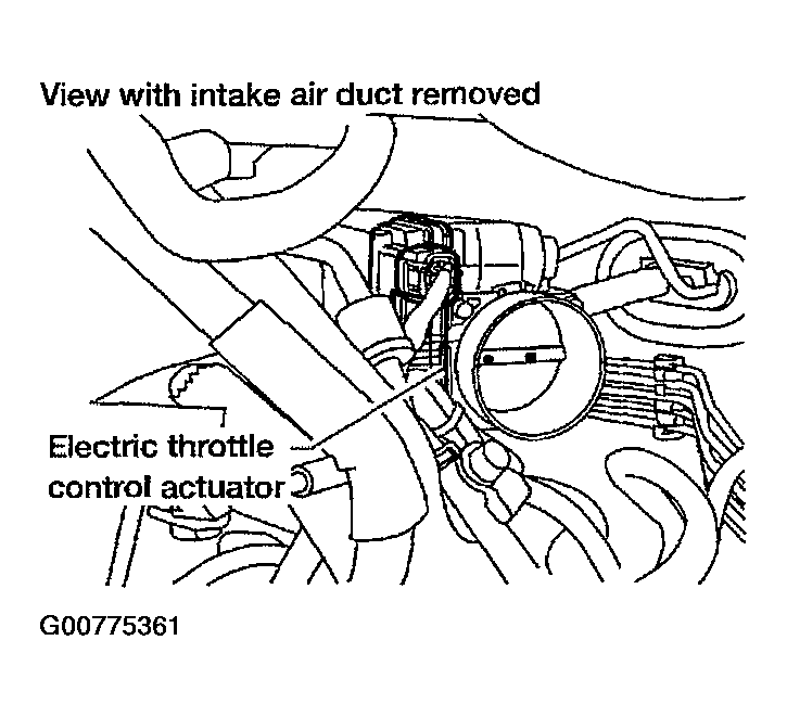 G00775361