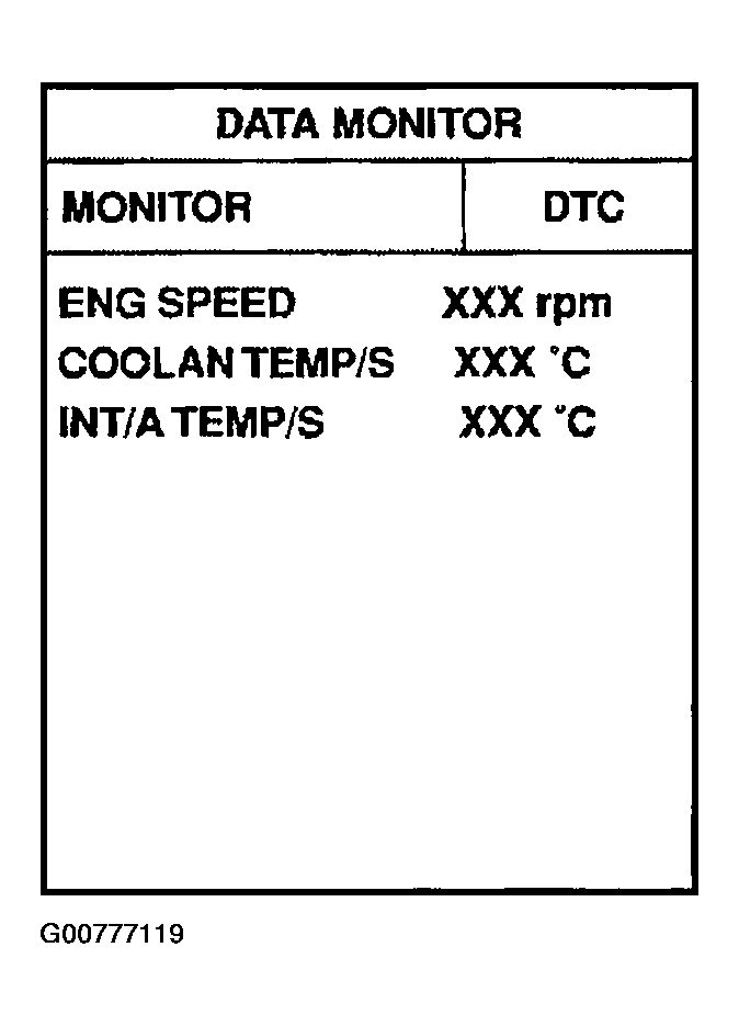 G00777119