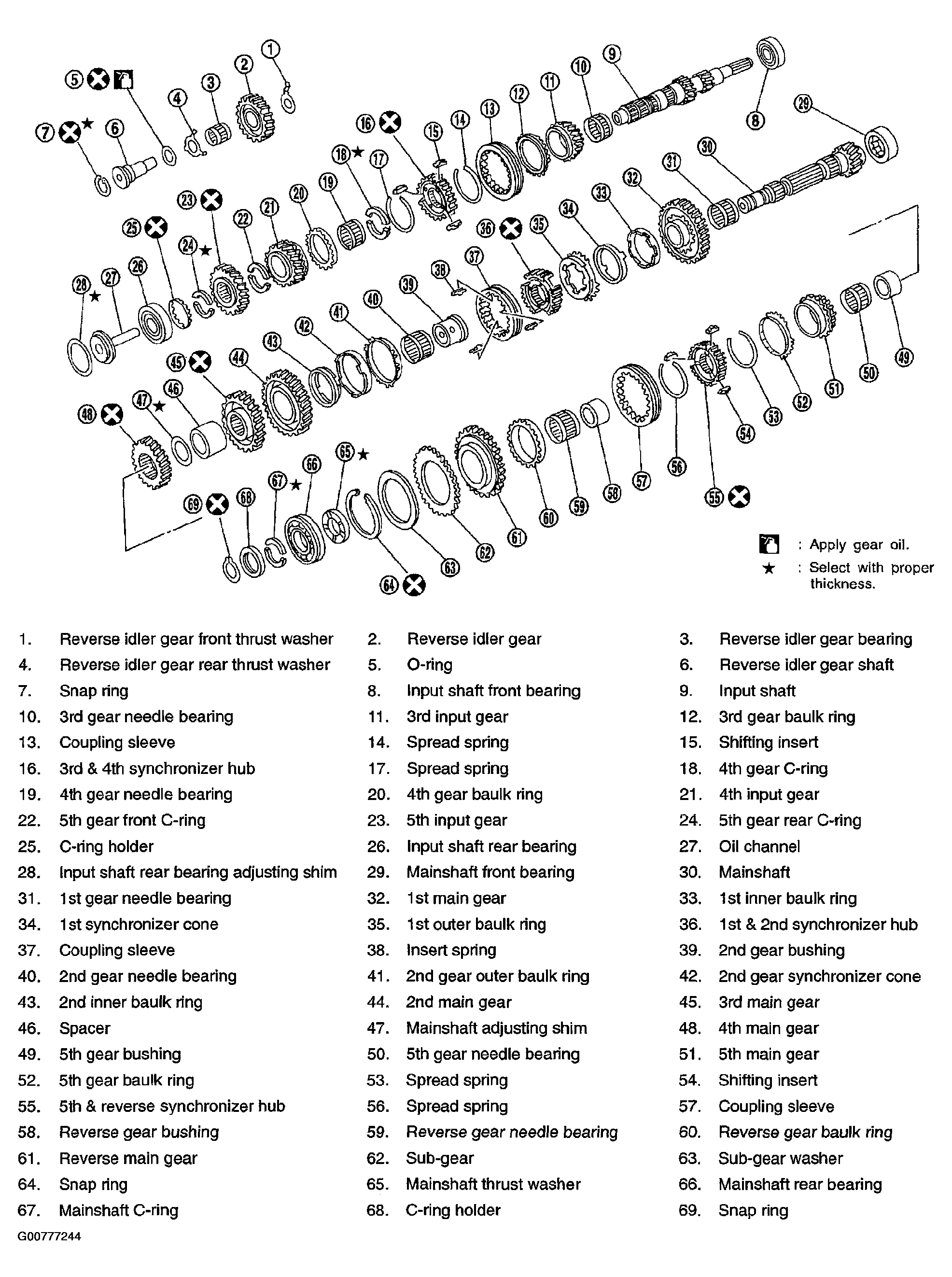 G00777244