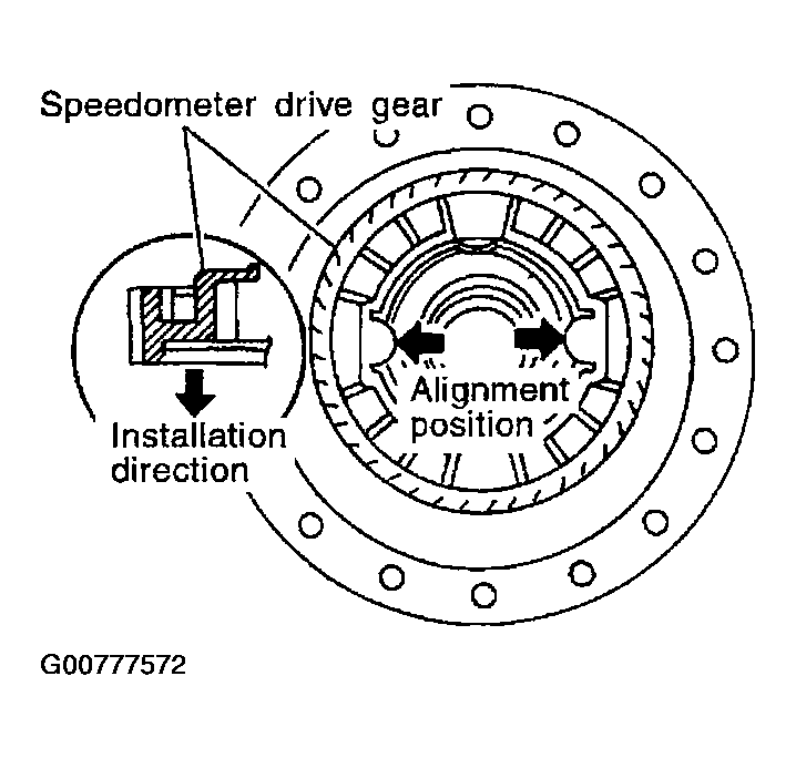 G00777572