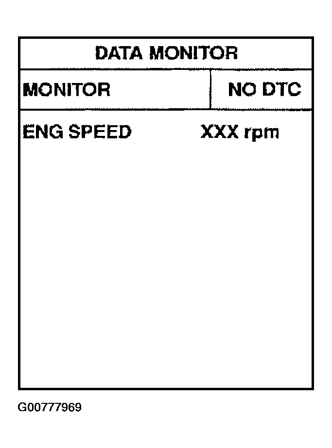 G00777969