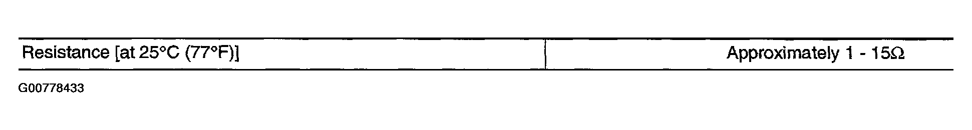 G00778433