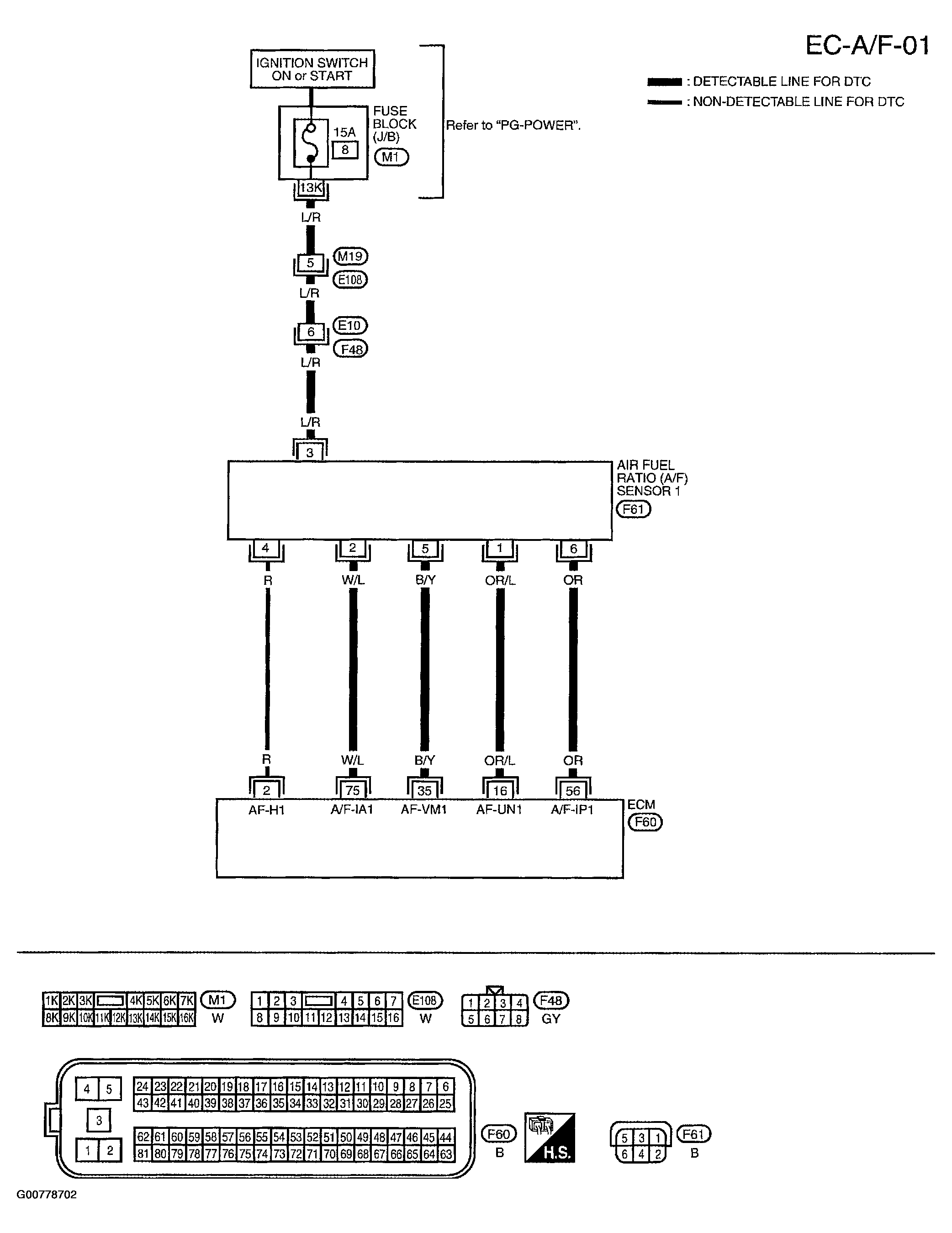 G00778702