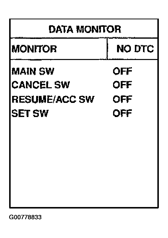 G00778833