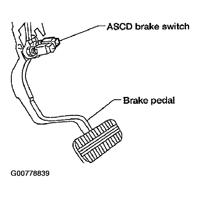 G00778839