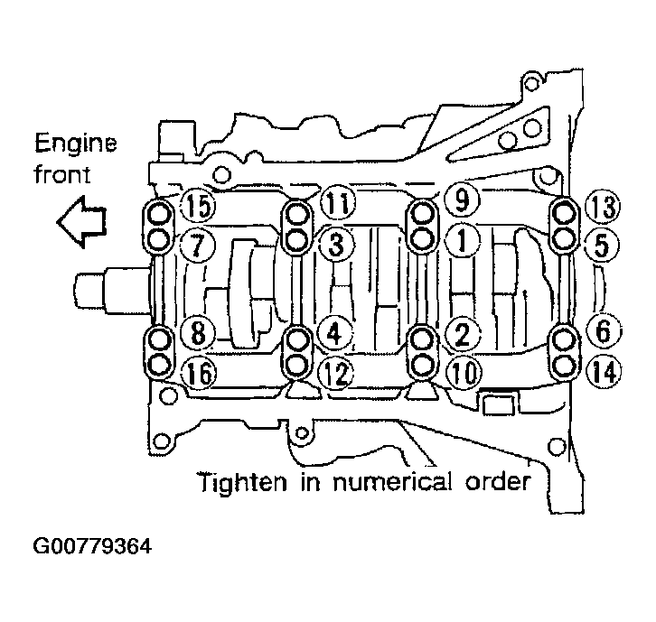 G00779364