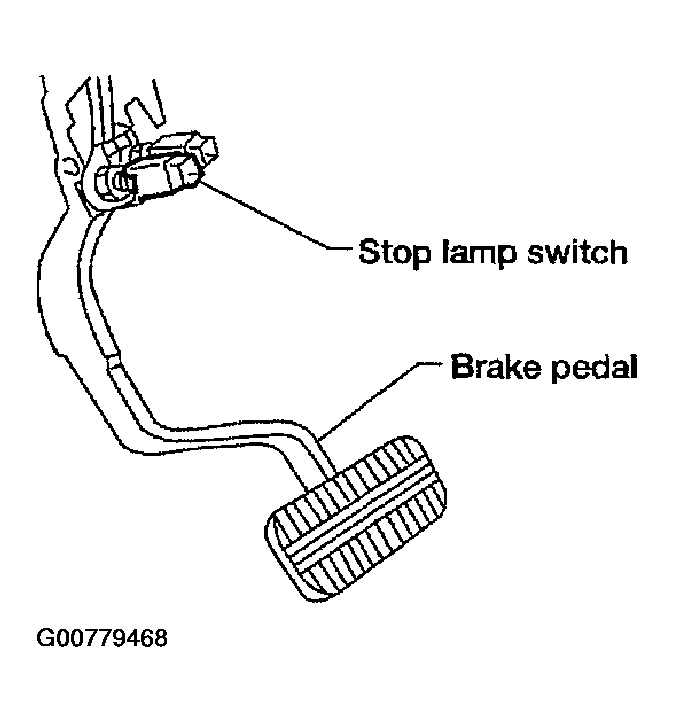 G00779468