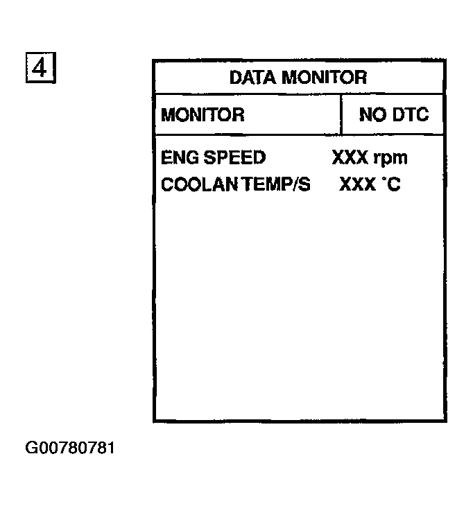 G00780781