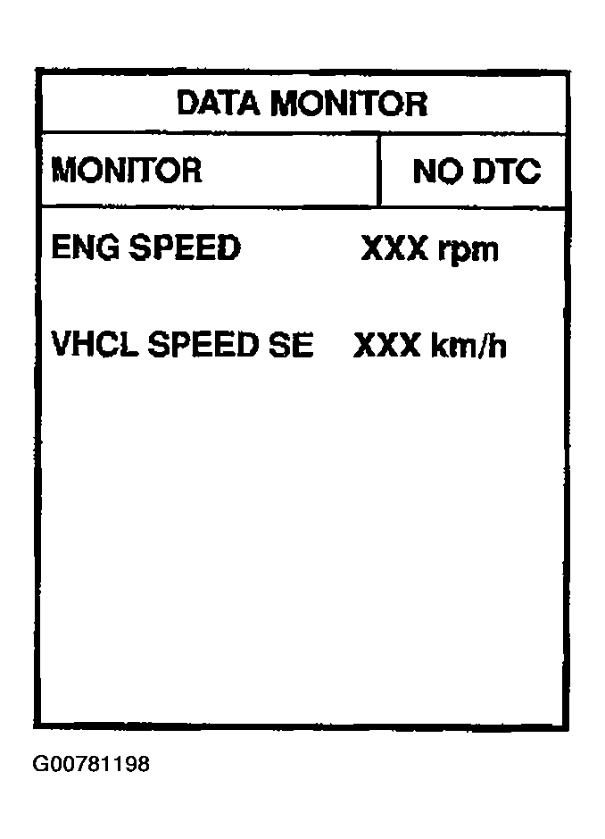 G00781198