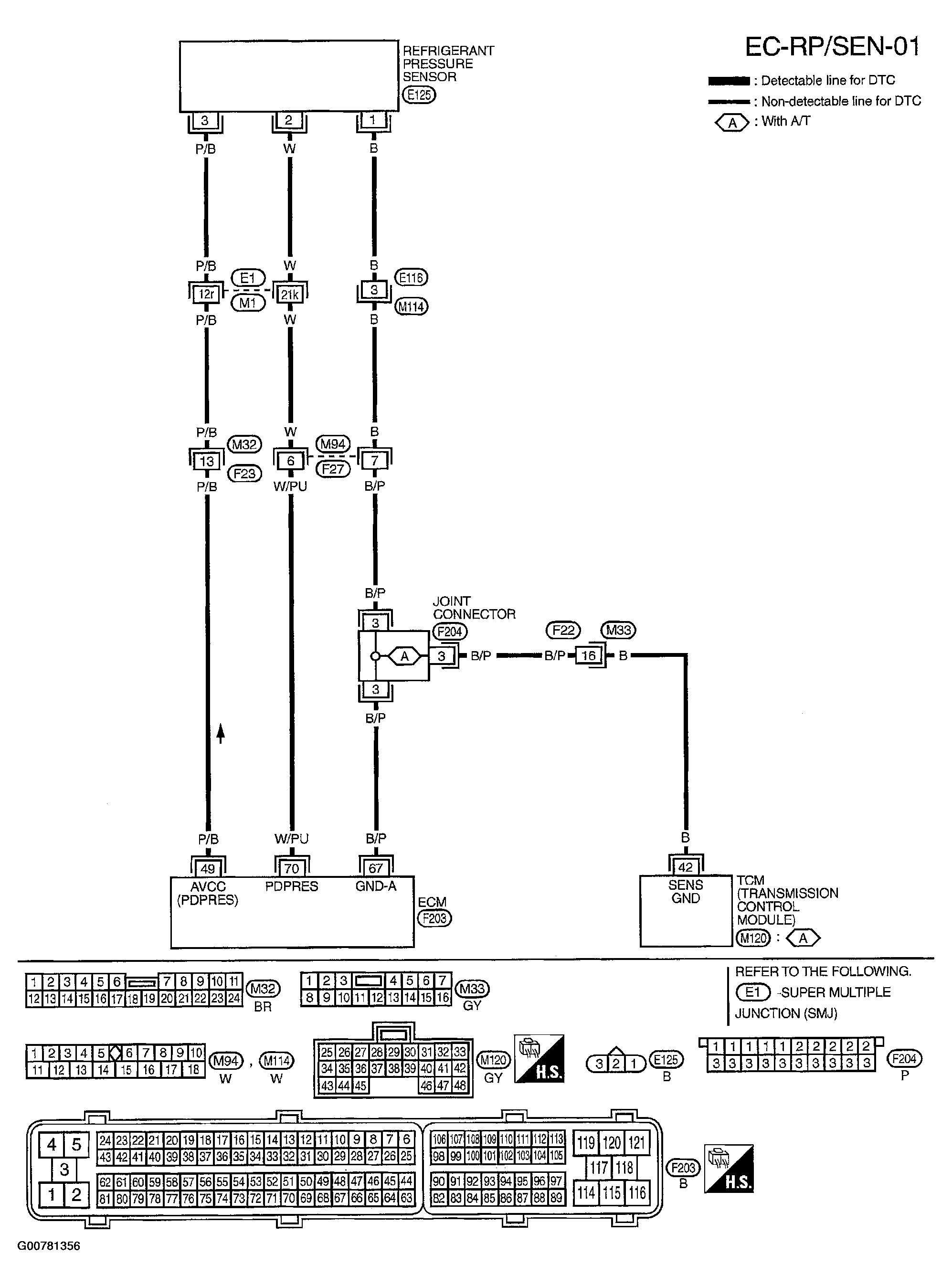 G00781356