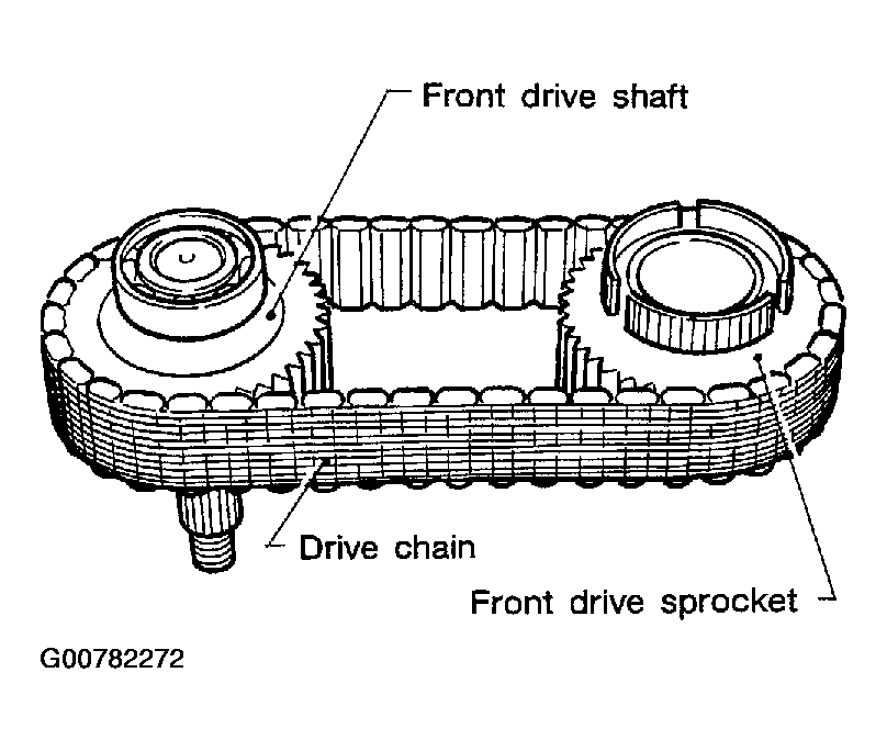 G00782272