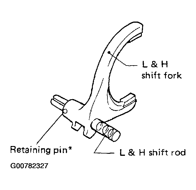 G00782327