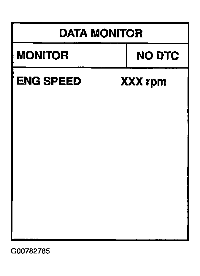 G00782785