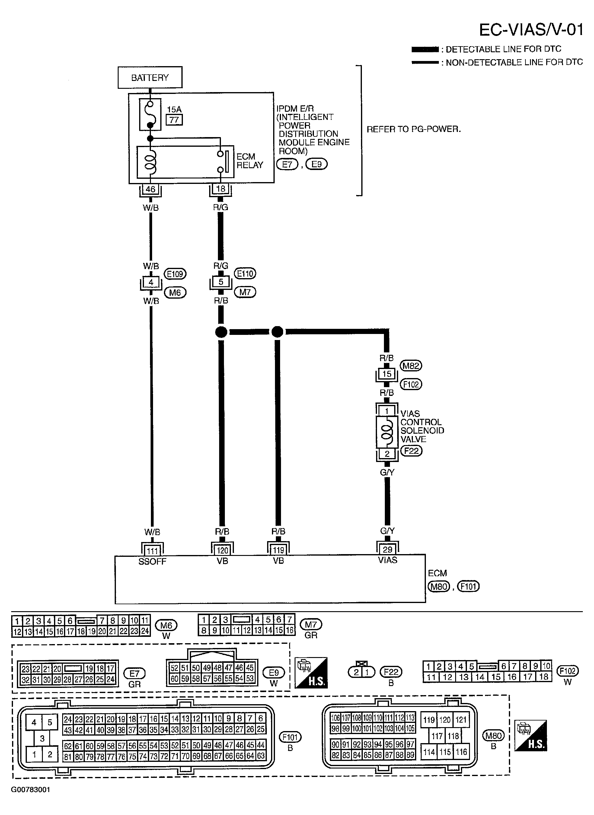 G00783001