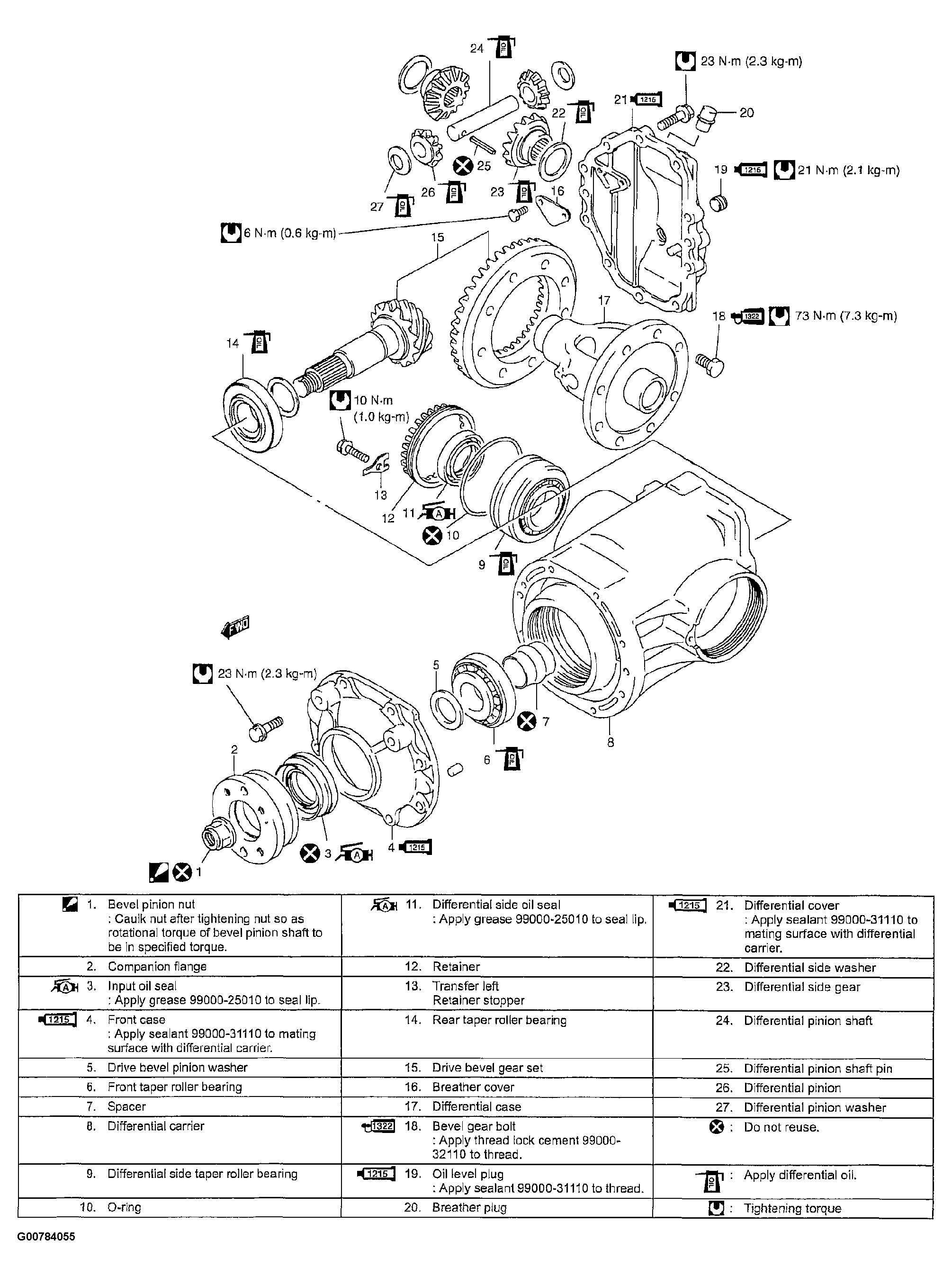 G00784055