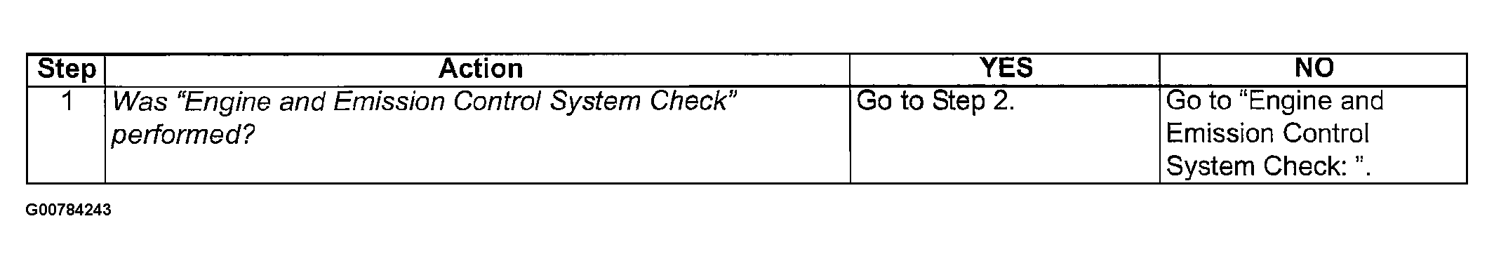 G00784243