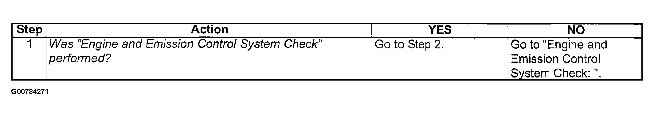 G00784271