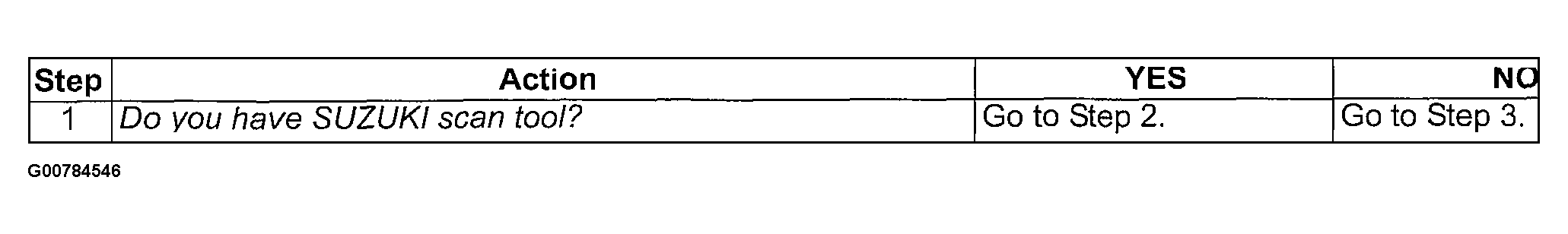 G00784546
