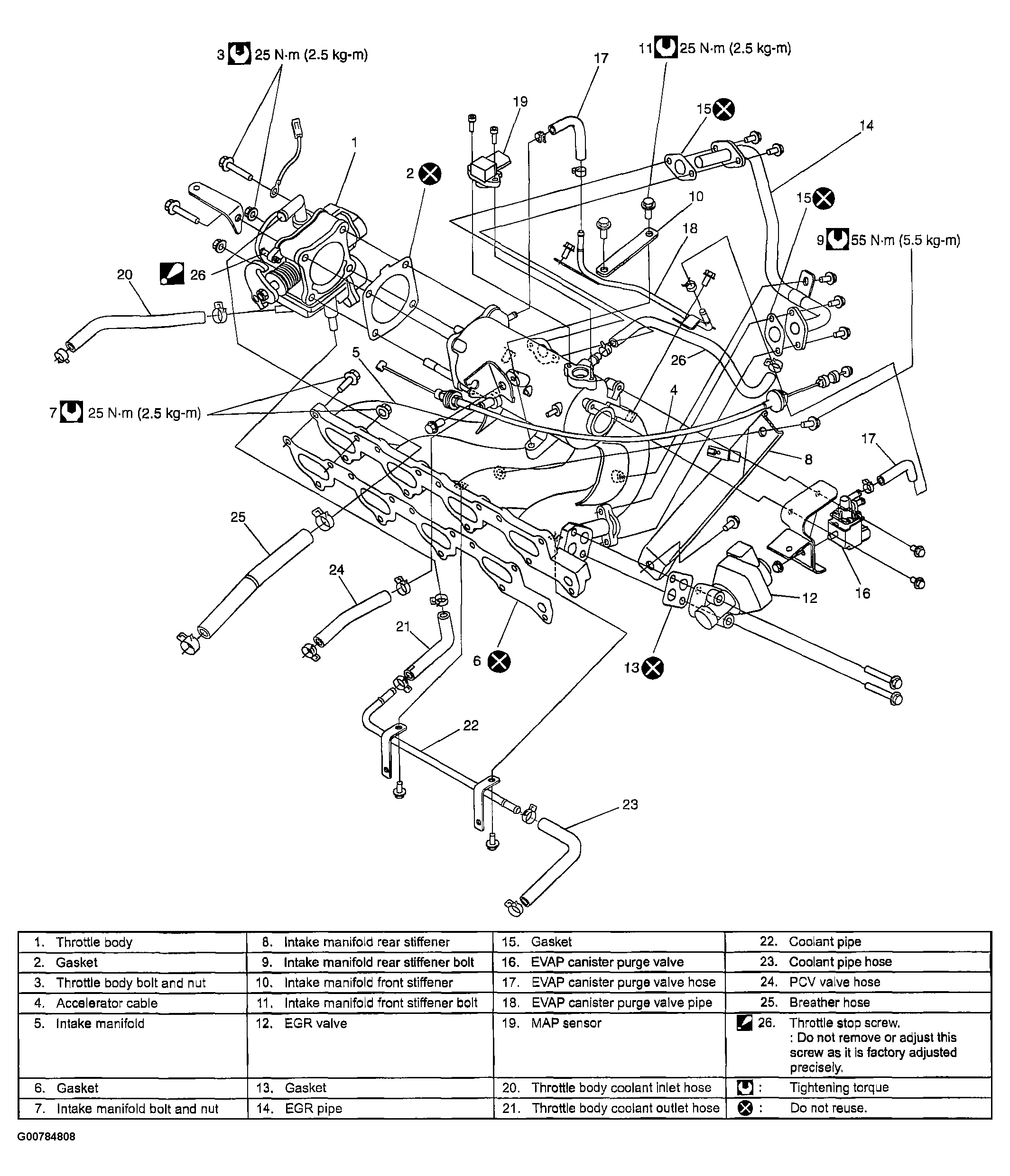 G00784808