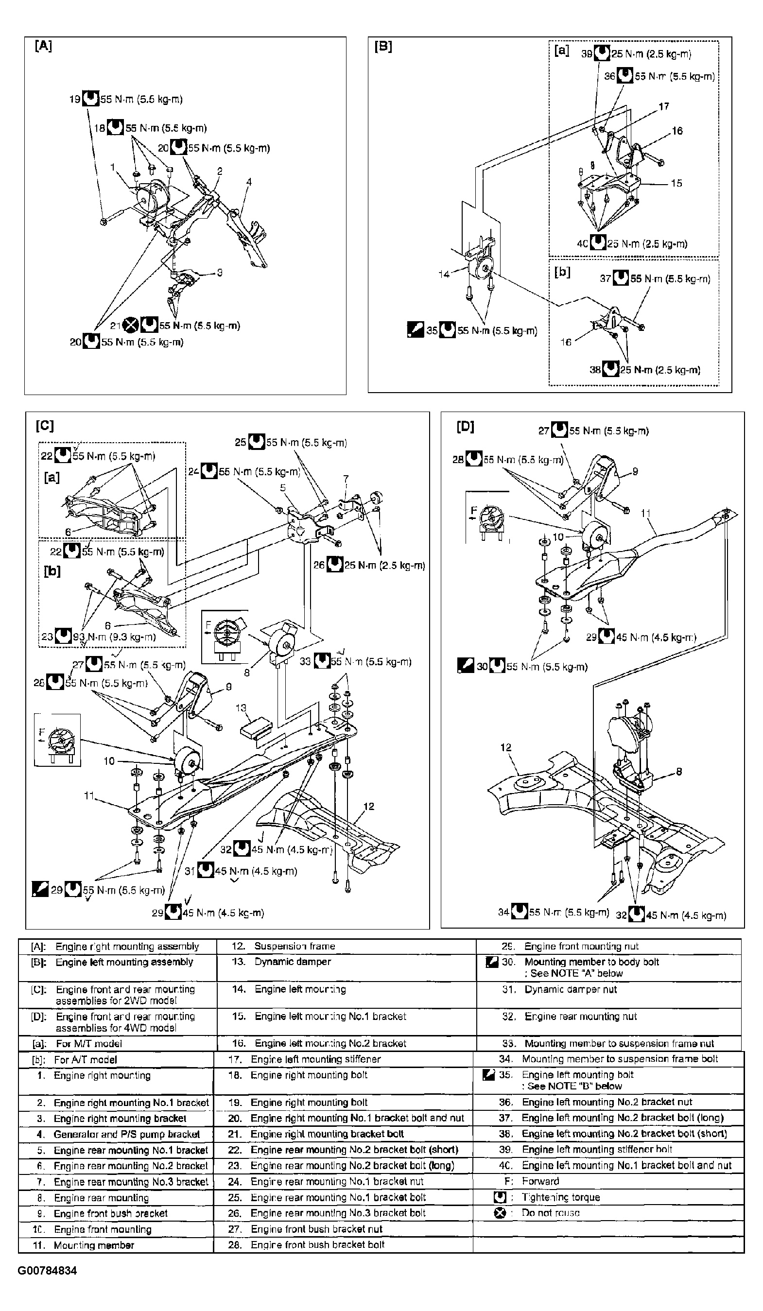 G00784834