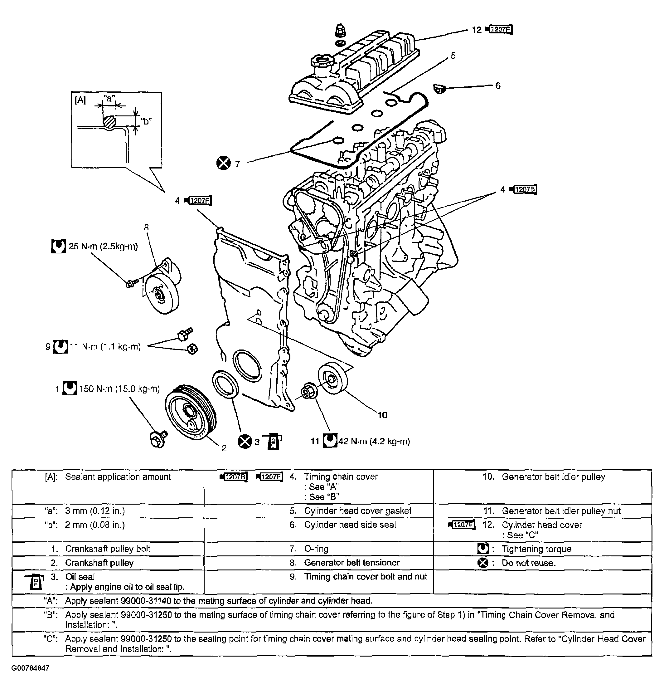 G00784847