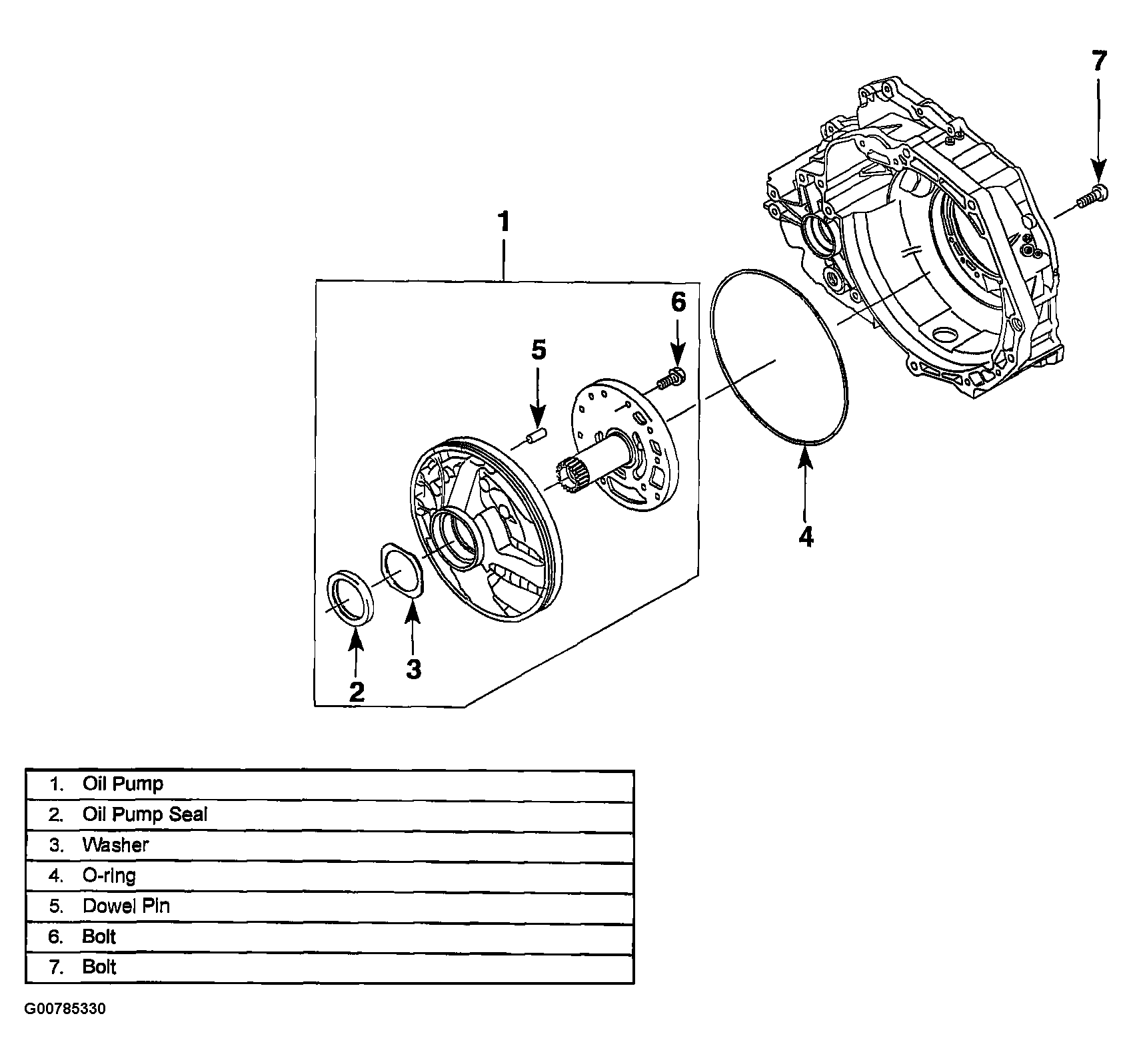 G00785330