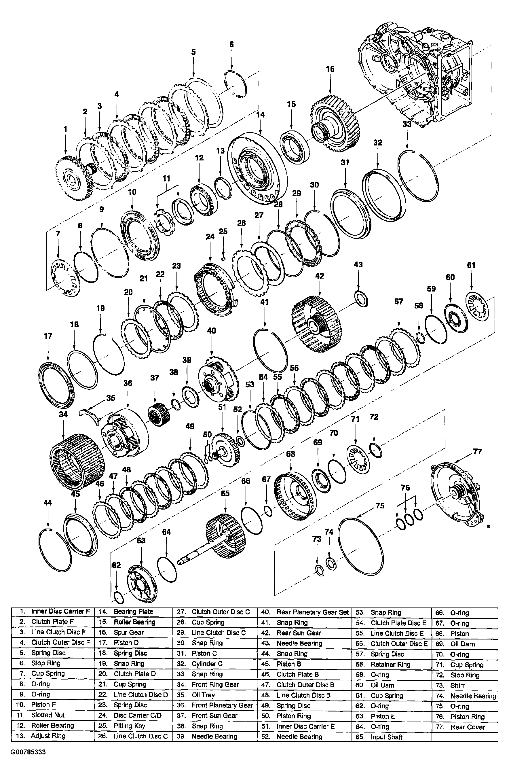 G00785333