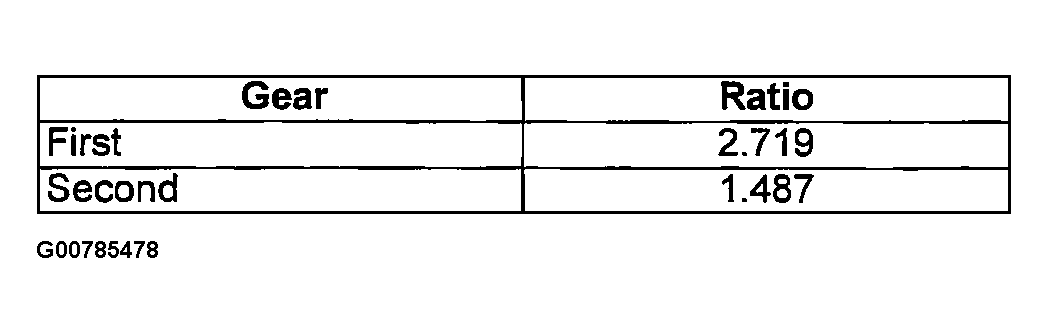 G00785478