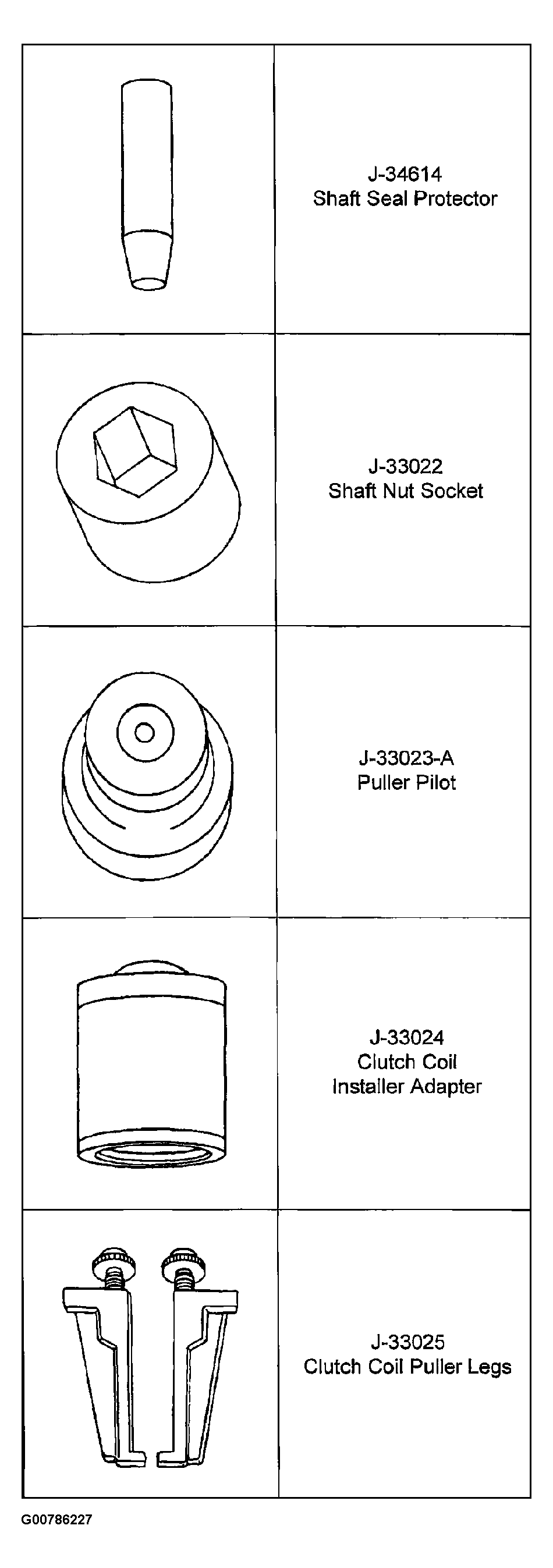 G00786227
