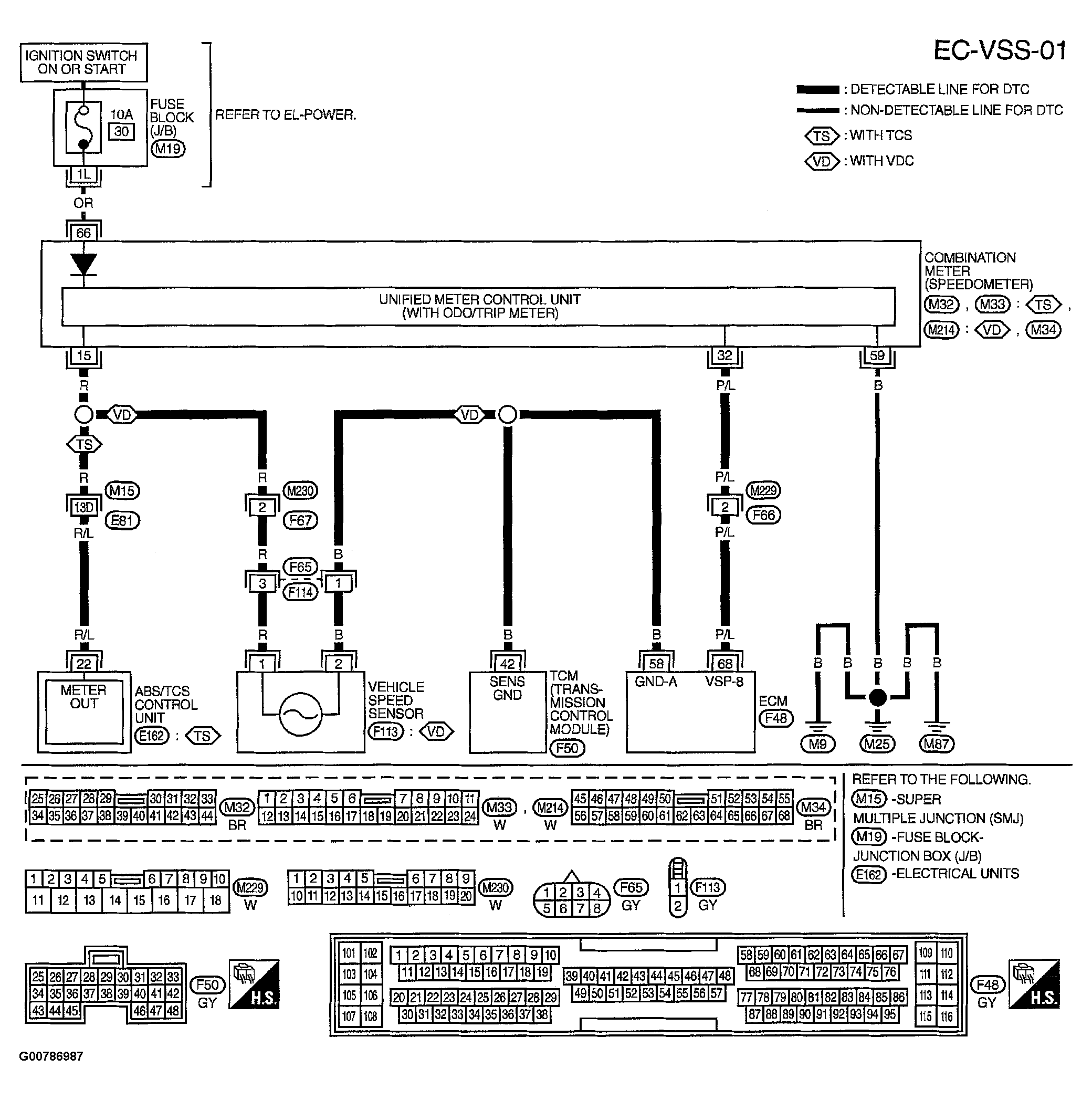 G00786987