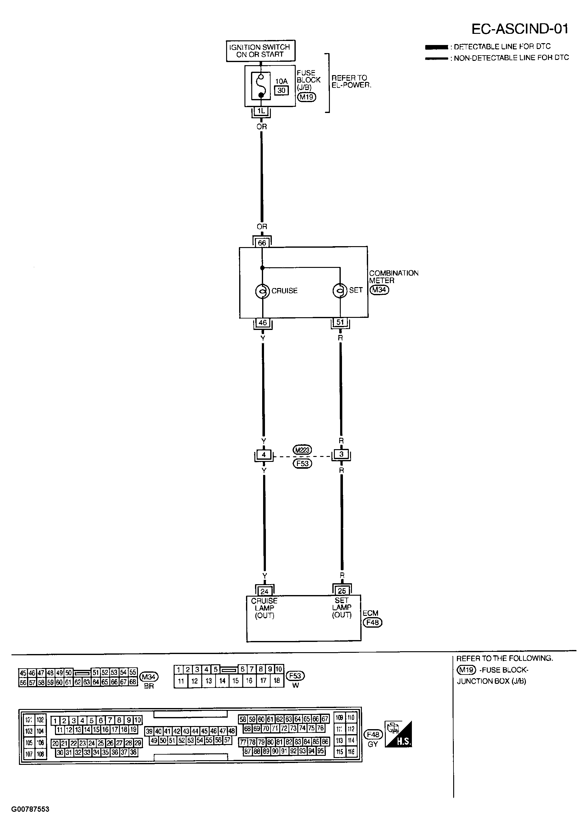 G00787553