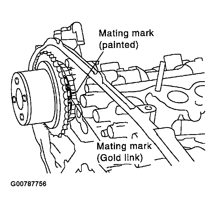 G00787756
