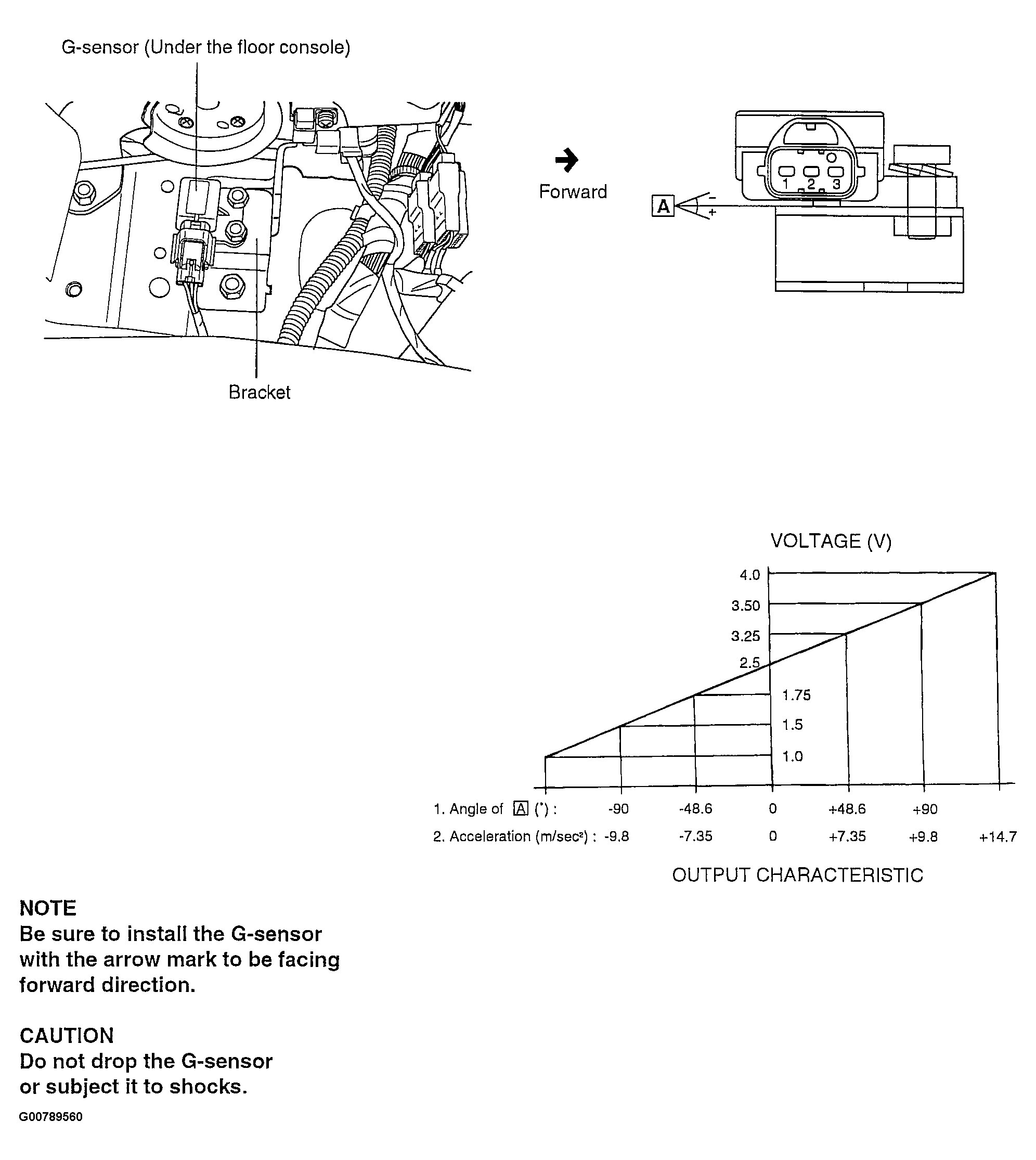 G00789560