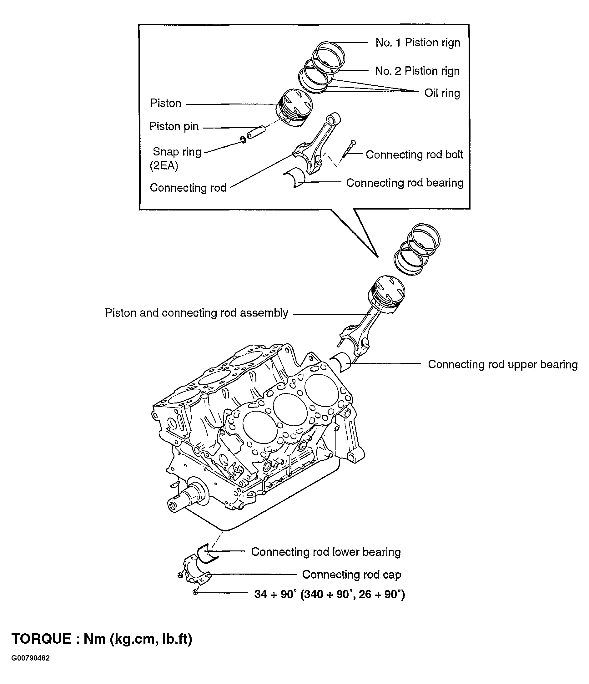G00790482