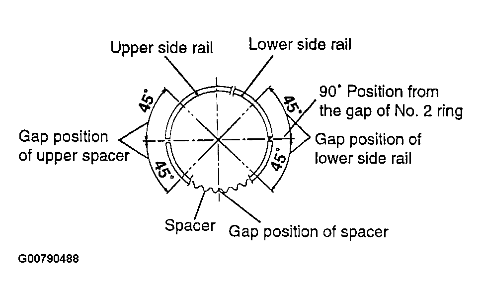 G00790488