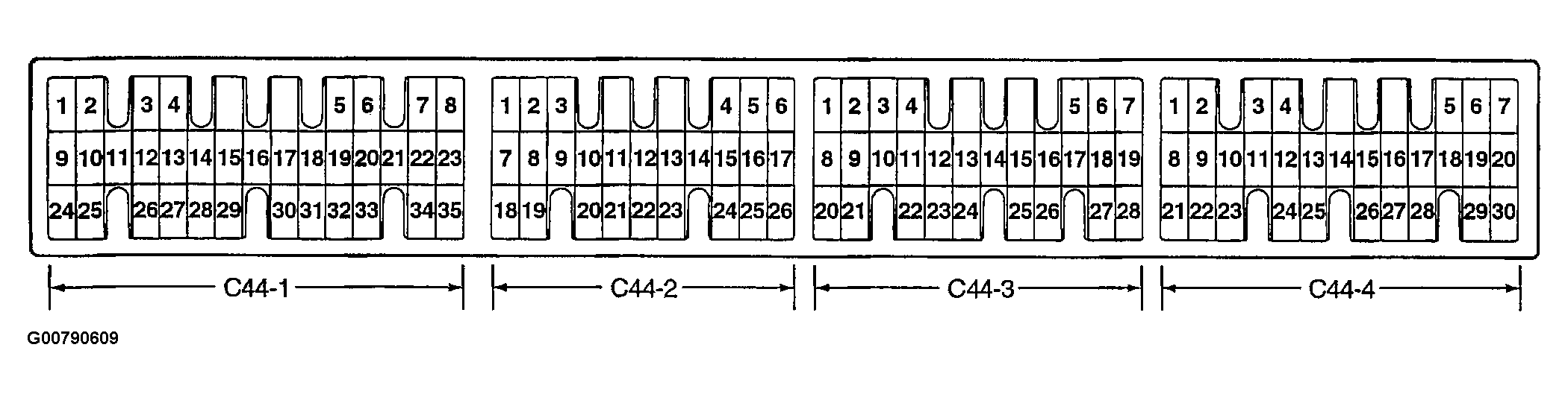 G00790609