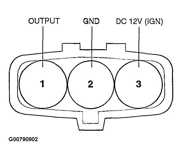 G00790902